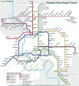 Essential Apps for Traveling in Thailand: From Transport to Translation